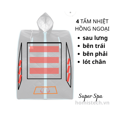 Lều Hồng ngoại 4 tấm nhiệt