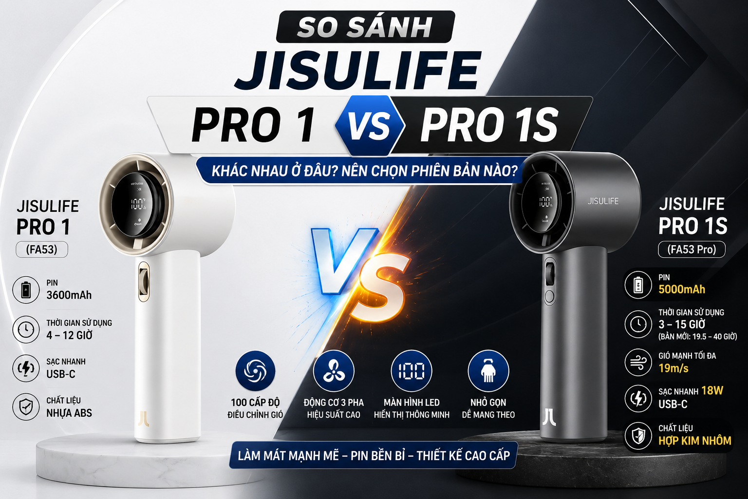 Jisulife Pro1 vs Jisulife Pro 1S